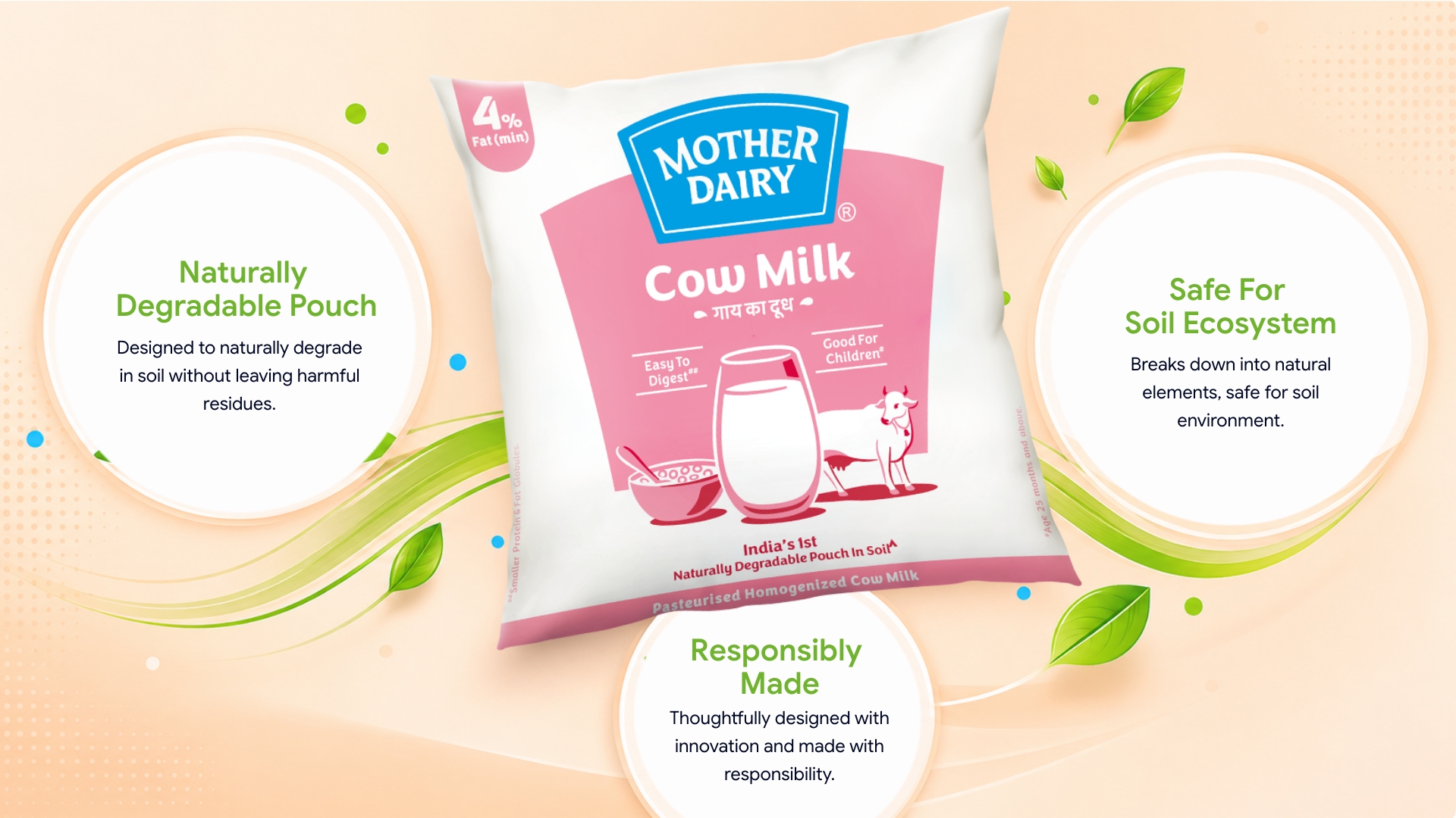 Mother Dairy