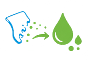 Over time, converts into Earth-Friendly, Non-Plastic, Bioavailable Wax
